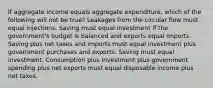 If aggregate income equals aggregate expenditure, which of the following will not be true? Leakages from the circular flow must equal injections. Saving must equal investment if the government's budget is balanced and exports equal imports. Saving plus net taxes and imports must equal investment plus government purchases and exports. Saving must equal investment. Consumption plus investment plus government spending plus net exports must equal disposable income plus net taxes.