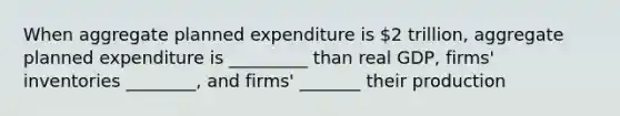 When aggregate planned expenditure is 2 trillion, aggregate planned expenditure is _________ than real GDP, firms' inventories ________, and firms' _______ their production