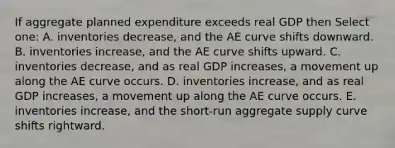 If aggregate planned expenditure exceeds real GDP then Select one: A. inventories decrease, and the AE curve shifts downward. B. inventories increase, and the AE curve shifts upward. C. inventories decrease, and as real GDP increases, a movement up along the AE curve occurs. D. inventories increase, and as real GDP increases, a movement up along the AE curve occurs. E. inventories increase, and the short-run aggregate supply curve shifts rightward.