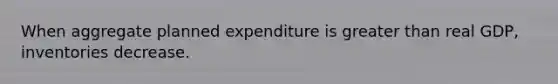 When aggregate planned expenditure is greater than real GDP, inventories decrease.