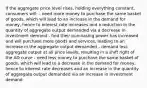 If the aggregate price level rises, holding everything constant, consumers will: - need more money to purchase the same basket of goods, which will lead to an increase in the demand for money, hence to interest rate increases and a reduction in the quantity of aggregate output demanded via a decrease in investment demand - find their purchasing power has increased and will purchase more goods and services, leading to an increase in the aggregate output demanded - demand less aggregate output at all price levels, resulting in a shift right of the AD curve - need less money to purchase the same basket of goods, which will lead to a decrease in the demand for money, hence to interest rate decreases and an increase in the quantity of aggregate output demanded via an increase in investment demand