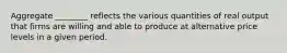 Aggregate ________ reflects the various quantities of real output that firms are willing and able to produce at alternative price levels in a given period.