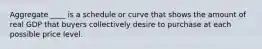 Aggregate ____ is a schedule or curve that shows the amount of real GDP that buyers collectively desire to purchase at each possible price level.