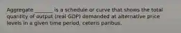 Aggregate _______ is a schedule or curve that shows the total quantity of output (real GDP) demanded at alternative price levels in a given time period, ceteris paribus.