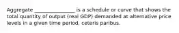 Aggregate ________________ is a schedule or curve that shows the total quantity of output (real GDP) demanded at alternative price levels in a given time period, ceteris paribus.