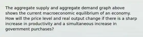 The aggregate supply and aggregate demand graph above shows the current macroeconomic equilibrium of an economy. How will the price level and real output change if there is a sharp increase in productivity and a simultaneous increase in government purchases?