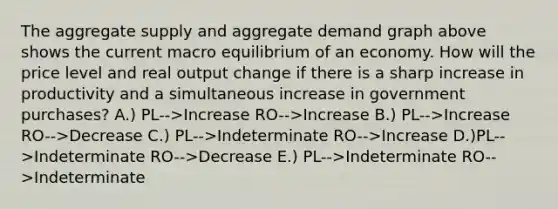 The aggregate supply and aggregate demand graph above shows the current macro equilibrium of an economy. How will the price level and real output change if there is a sharp increase in productivity and a simultaneous increase in government purchases? A.) PL-->Increase RO-->Increase B.) PL-->Increase RO-->Decrease C.) PL-->Indeterminate RO-->Increase D.)PL-->Indeterminate RO-->Decrease E.) PL-->Indeterminate RO-->Indeterminate