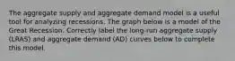 The aggregate supply and aggregate demand model is a useful tool for analyzing recessions. The graph below is a model of the Great Recession. Correctly label the long-run aggregate supply (LRAS) and aggregate demand (AD) curves below to complete this model.