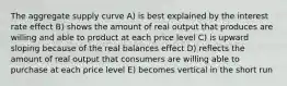 The aggregate supply curve A) is best explained by the interest rate effect B) shows the amount of real output that produces are willing and able to product at each price level C) is upward sloping because of the real balances effect D) reflects the amount of real output that consumers are willing able to purchase at each price level E) becomes vertical in the short run