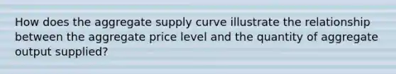 How does the aggregate supply curve illustrate the relationship between the aggregate price level and the quantity of aggregate output supplied?