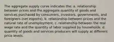 The aggregate supply curve indicates the: a. relationship between prices and the aggregate quantity of goods and services purchased by consumers, investors, governments, and foreigners (net exports). b. relationship between prices and the natural rate of unemployment. c. relationship between the real wage rate and the quantity of labor supplied by households. d. quantity of goods and services producers will supply at different price levels.