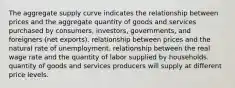 The aggregate supply curve indicates the relationship between prices and the aggregate quantity of goods and services purchased by consumers, investors, governments, and foreigners (net exports). relationship between prices and the natural rate of unemployment. relationship between the real wage rate and the quantity of labor supplied by households. quantity of goods and services producers will supply at different price levels.