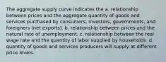 The aggregate supply curve indicates the a. relationship between prices and the aggregate quantity of goods and services purchased by consumers, investors, governments, and foreigners (net exports). b. relationship between prices and the natural rate of unemployment. c. relationship between the real wage rate and the quantity of labor supplied by households. d. quantity of goods and services producers will supply at different price levels.