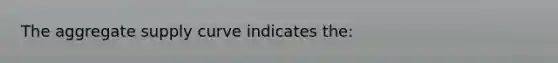 The aggregate supply curve indicates the: