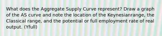 What does the Aggregate Supply Curve represent? Draw a graph of the AS curve and note the location of the Keynesianrange, the Classical range, and the potential or full employment rate of real output. (Yfull)