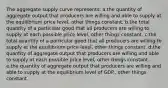 The aggregate supply curve represents: a.the quantity of aggregate output that producers are willing and able to supply at the equilibrium price level, other things constant. b.the total quantity of a particular good that all producers are willing to supply at each possible price level, other things constant. c.the total quantity of a particular good that all producers are willing to supply at the equilibrium price level, other things constant. d.the quantity of aggregate output that producers are willing and able to supply at each possible price level, other things constant. e.the quantity of aggregate output that producers are willing and able to supply at the equilibrium level of GDP., other things constant.