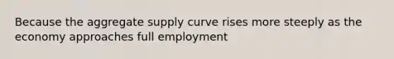 Because the aggregate supply curve rises more steeply as the economy approaches full employment