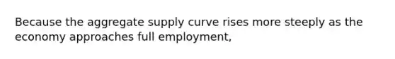 Because the aggregate supply curve rises more steeply as the economy approaches full employment,