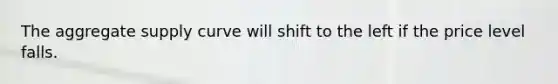 The aggregate supply curve will shift to the left if the price level falls.