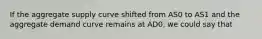 If the aggregate supply curve shifted from AS0 to AS1 and the aggregate demand curve remains at AD0, we could say that