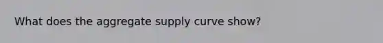 What does the aggregate supply curve show?