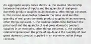 An aggregate supply curve shows: a. the inverse relationship between the price of inputs and the quantity of real gross domestic product supplied in an economy, other things constant. b. the inverse relationship between the price level and the quantity of real gross domestic product supplied in an economy, other things constant. c. the positive relationship between the price level and the quantity of real gross domestic product supplied in an economy, other things constant. d. the positive relationship between the price of inputs and the quantity of real gross domestic product supplied in an economy, other things constant.