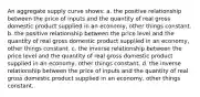 An aggregate supply curve shows: a. the positive relationship between the price of inputs and the quantity of real gross domestic product supplied in an economy, other things constant. b. the positive relationship between the price level and the quantity of real gross domestic product supplied in an economy, other things constant. c. the inverse relationship between the price level and the quantity of real gross domestic product supplied in an economy, other things constant. d. the inverse relationship between the price of inputs and the quantity of real gross domestic product supplied in an economy, other things constant.