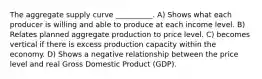 The aggregate supply curve __________. A) Shows what each producer is willing and able to produce at each income level. B) Relates planned aggregate production to price level. C) becomes vertical if there is excess production capacity within the economy. D) Shows a negative relationship between the price level and real Gross Domestic Product (GDP).