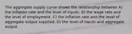 The aggregate supply curve shows the relationship between A) the inflation rate and the level of inputs. B) the wage rate and the level of employment. C) the inflation rate and the level of aggregate output supplied. D) the level of inputs and aggregate output.