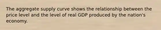 The aggregate supply curve shows the relationship between the price level and the level of real GDP produced by the nation's economy.