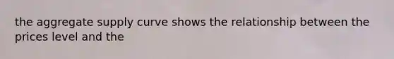 the aggregate supply curve shows the relationship between the prices level and the