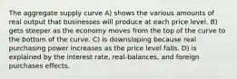 The aggregate supply curve A) shows the various amounts of real output that businesses will produce at each price level. B) gets steeper as the economy moves from the top of the curve to the bottom of the curve. C) is downsloping because real purchasing power increases as the price level falls. D) is explained by the interest rate, real-balances, and foreign purchases effects.