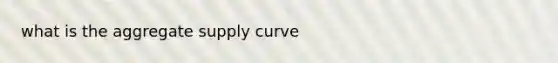 what is the aggregate supply curve