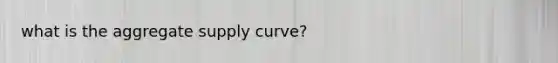 what is the aggregate supply curve?