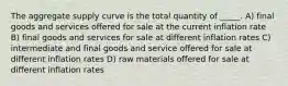 The aggregate supply curve is the total quantity of _____. A) final goods and services offered for sale at the current inflation rate B) final goods and services for sale at different inflation rates C) intermediate and final goods and service offered for sale at different inflation rates D) raw materials offered for sale at different inflation rates