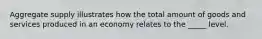 Aggregate supply illustrates how the total amount of goods and services produced in an economy relates to the _____ level.