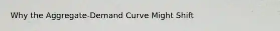 Why the Aggregate-Demand Curve Might Shift