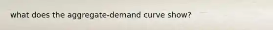 what does the aggregate-demand curve show?