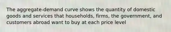 The aggregate-demand curve shows the quantity of domestic goods and services that households, firms, the government, and customers abroad want to buy at each price level