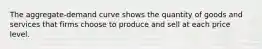 The aggregate-demand curve shows the quantity of goods and services that firms choose to produce and sell at each price level.