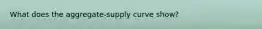 What does the aggregate-supply curve show?