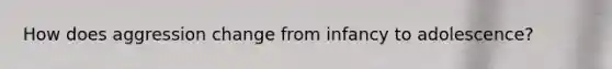 How does aggression change from infancy to adolescence?