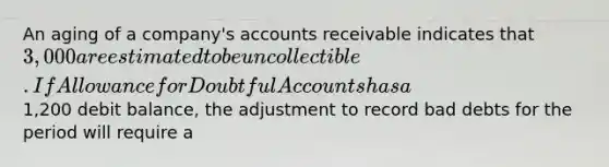 An aging of a company's accounts receivable indicates that 3,000 are estimated to be uncollectible. If Allowance for Doubtful Accounts has a1,200 debit balance, the adjustment to record bad debts for the period will require a