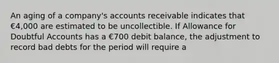 An aging of a company's accounts receivable indicates that €4,000 are estimated to be uncollectible. If Allowance for Doubtful Accounts has a €700 debit balance, the adjustment to record bad debts for the period will require a