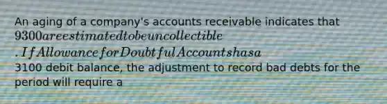 An aging of a company's accounts receivable indicates that 9300 are estimated to be uncollectible. If Allowance for Doubtful Accounts has a3100 debit balance, the adjustment to record bad debts for the period will require a