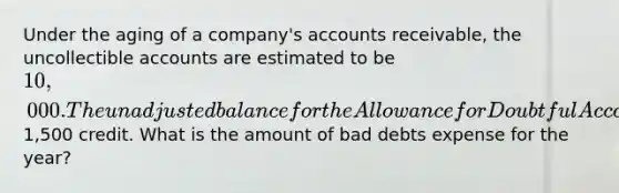 Under the aging of a company's accounts receivable, the uncollectible accounts are estimated to be 10,000. The unadjusted balance for the Allowance for Doubtful Accounts is1,500 credit. What is the amount of bad debts expense for the year?