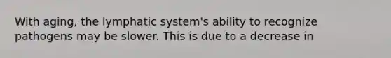 With aging, the lymphatic system's ability to recognize pathogens may be slower. This is due to a decrease in