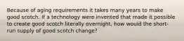 Because of aging requirements it takes many years to make good scotch. If a technology were invented that made it possible to create good scotch literally overnight, how would the short-run supply of good scotch change?