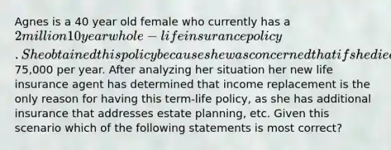 Agnes is a 40 year old female who currently has a 2 million 10 year whole-life insurance policy. She obtained this policy because she was concerned that if she died her family would require the coverage to replace her income until her planned retirement age of 55. Her income is currently75,000 per year. After analyzing her situation her new life insurance agent has determined that income replacement is the only reason for having this term-life policy, as she has additional insurance that addresses estate planning, etc. Given this scenario which of the following statements is most correct?