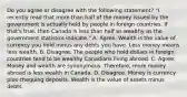 Do you agree or disagree with the following​ statement? ​"I recently read that more than half of the money issued by the government is actually held by people in foreign countries. If​ that's true, then Canada is less than half as wealthy as the government statistics​ indicate." A. Agree. Wealth is the value of currency you hold minus any debts you have. Less money means less wealth. B. Disagree. The people who hold dollars in foreign countries tend to be wealthy Canadians living abroad. C. Agree. Money and wealth are synonymous.​ Therefore, more money abroad is less wealth in Canada. D. Disagree. Money is currency plus chequing deposits. Wealth is the value of assets minus debts.